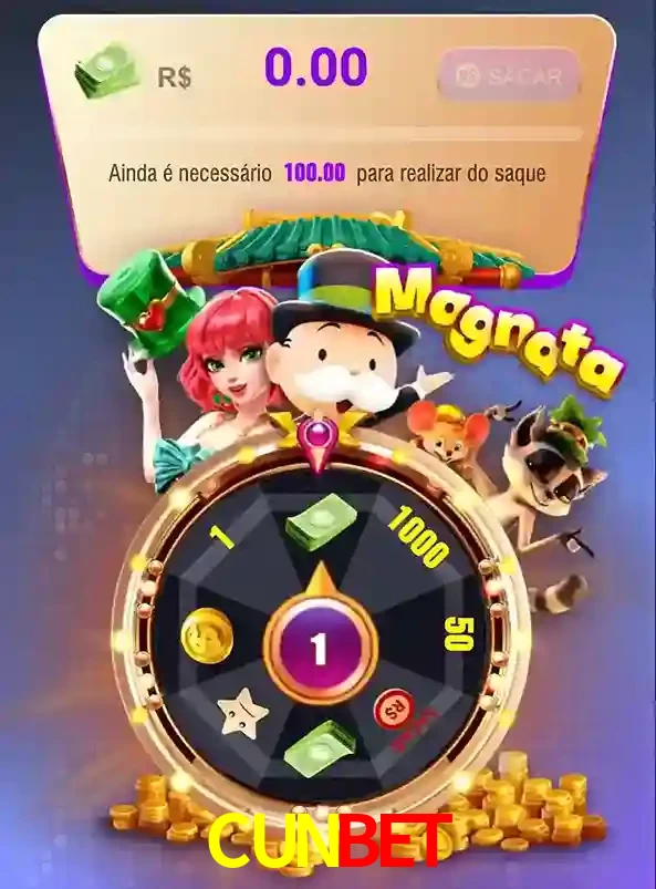CUNBET